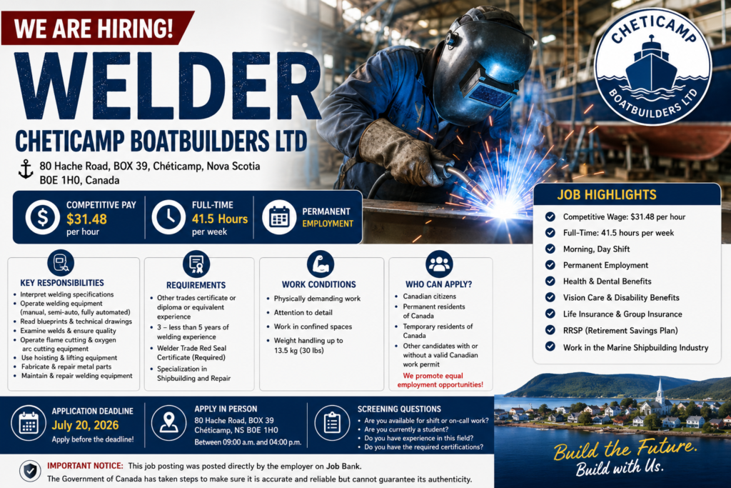 Welders